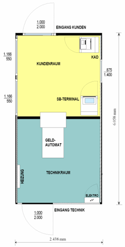 MIET-SB-Container-Detail